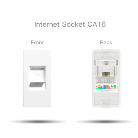 Механизм розетки CORKER 1/2 Rj-45 CAT6 компьютер / белый