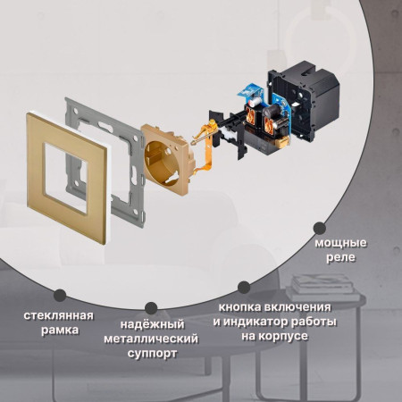 Умная встроенная WiFi розетка CORKER в стеклянной рамке / золотой ( Алиса, Маруся, Smart life)