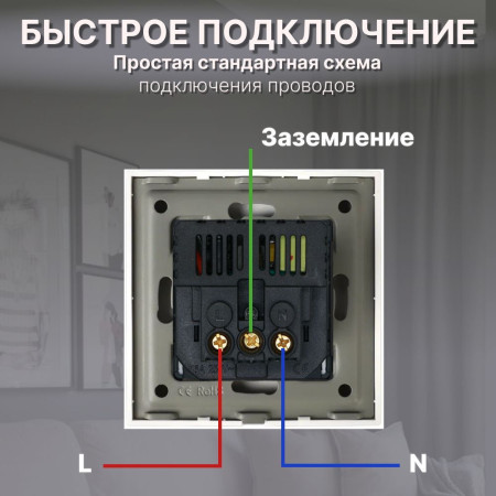 Розетка CORKER с двумя USB с заземлением и защитными шторками, без рамки / белый